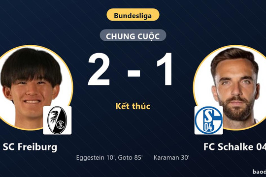 Thắng kịch tính FC Schalke 04 2-1, SC Freiburg vươn lên top 3 Bundesliga