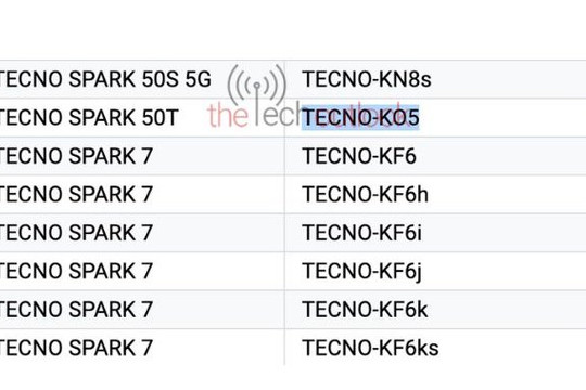 Smartphone TECNO Spark 50s 5G lộ diện trên Google Play Console với RAM 8GB cùng ROM 256GB