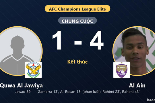 Vùi dập Al Quwa Al Jawiya, Al Ain vươn lên top 3 trong khi chủ nhà chìm sâu