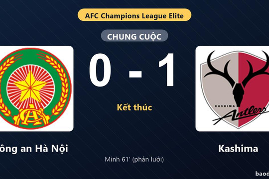 Kashima hạ Công an Hà Nội tại Hàng Đẫy, đẩy đối thủ xuống nhóm cuối bảng