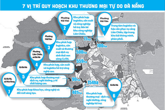 Đà Nẵng chấp thuận dự án tại vị trí số 6 Khu thương mại tự do, vốn đầu tư hơn 3.354 tỷ đồng