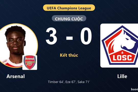 Đánh bại Lille, Arsenal vươn lên hạng 14 Champions League còn đối thủ tiếp tục trắng tay