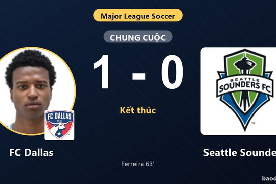Hạ Seattle Sounders, FC Dallas củng cố vị trí thứ ba tại giải nhà nghề Mỹ