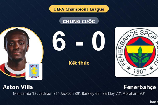 Thắng đậm Fenerbahçe 6-0, Aston Villa thăng tiến còn đối thủ rơi xuống nhóm cuối