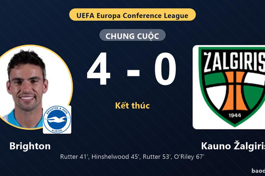 Brighton đè bẹp Kauno Žalgiris ngày ra quân UEFA Europa Conference League