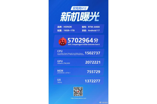 Sức mạnh HONOR Win 2: Điểm AnTuTu 5.7 triệu cùng pin 10,100mAh liệu có định hình lại thị trường?