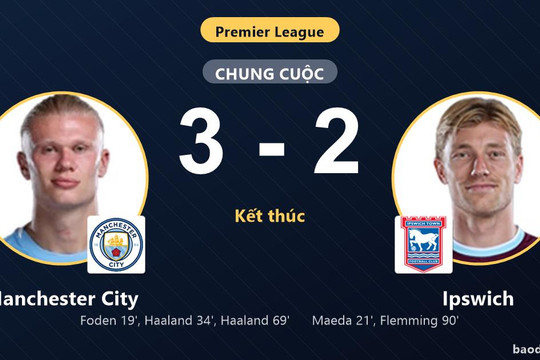 Hạ kịch tính Ipswich 3-2, Manchester City xây chắc ngôi đầu bảng