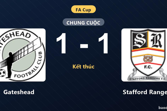 Bất phân thắng bại với Stafford Rangers, Gateshead lỡ cơ hội tại FA Cup