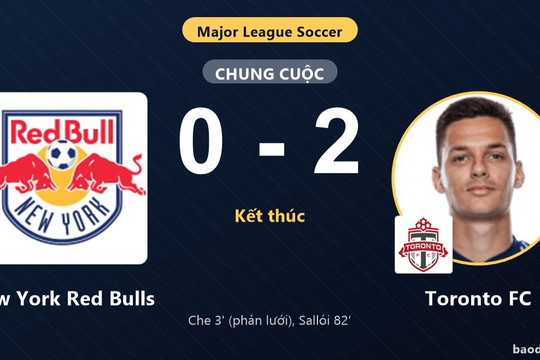 Gục ngã 0-2 trước Toronto FC tại sân nhà, New York Red Bulls lỡ thời cơ bứt tốc