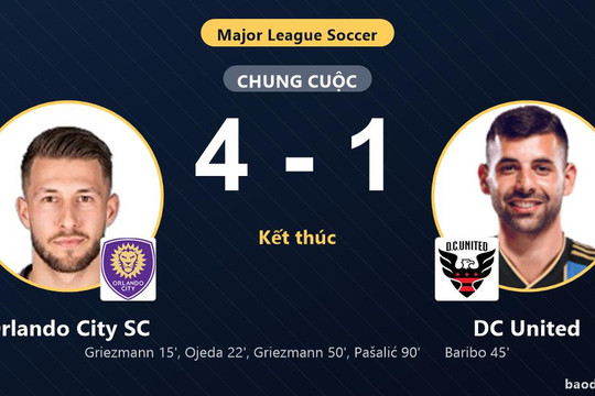 Đánh bại DC United, Orlando City SC củng cố vị trí thứ 7 giải MLS
