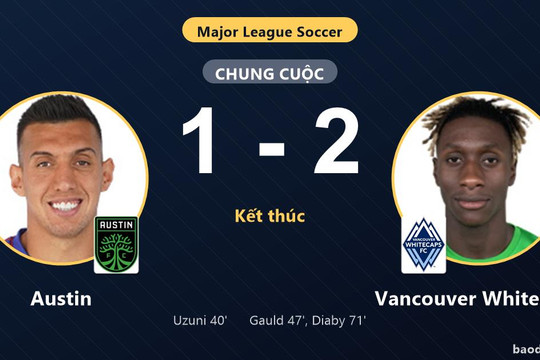 Ngược dòng thắng Austin 1-2, Vancouver Whitecaps củng cố vững chắc ngôi đầu