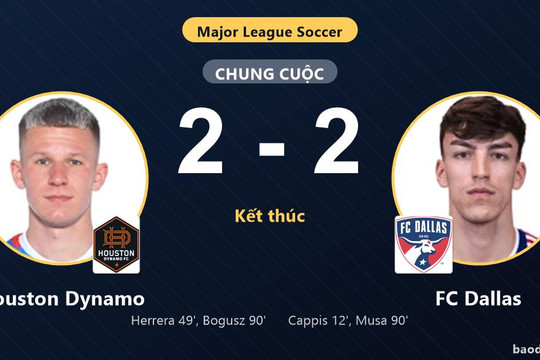Hòa nghẹt thở 2-2, Houston Dynamo và FC Dallas níu chân nhau ở nhóm đầu MLS