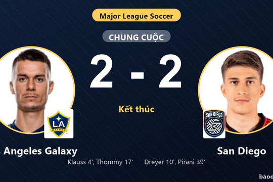 Rượt đuổi bốn bàn nghẹt thở, Los Angeles Galaxy và San Diego bất phân thắng bại