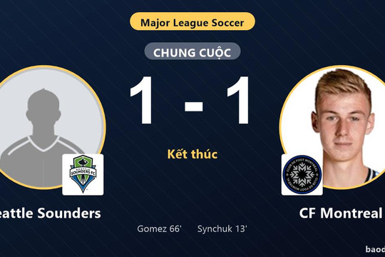 Gomez lập công giúp Seattle Sounders chia điểm với CF Montreal