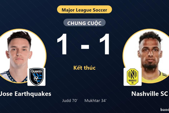 Hòa Nashville SC 1-1, San Jose Earthquakes củng cố vị trí trong nhóm đầu