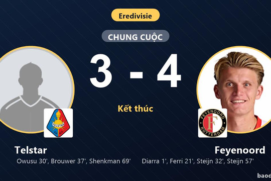 Feyenoord xây chắc ngôi đầu sau màn rượt đuổi kịch tính, Telstar chôn chân nhóm cuối