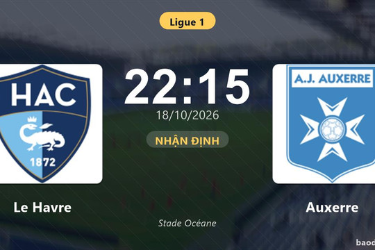 Nhận định Le Havre vs Auxerre: Cuộc chiến nhóm cuối