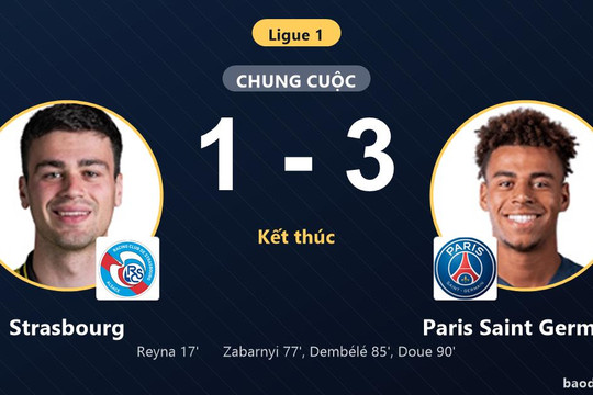 Ngược dòng hạ Strasbourg, Paris Saint Germain vươn lên vị trí thứ 6 Ligue 1