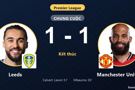 Hòa Leeds tại Elland Road, Manchester United giậm chân ở nửa dưới bảng xếp hạng