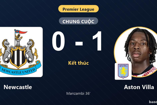 Hạ Newcastle ngay tại St James' Park, Aston Villa nỗ lực bứt khỏi nhóm cuối