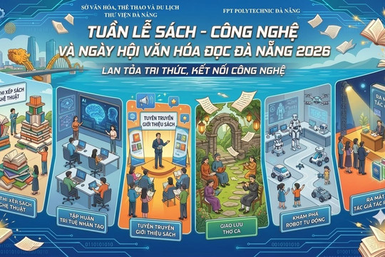 Tuần lễ sách - công nghệ và Ngày hội Văn hóa đọc Đà Nẵng năm 2026