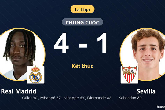 Thắng đậm Sevilla 4-1, Real Madrid củng cố top 4 La Liga