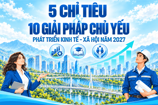 [Infographic] - 5 Chỉ tiêu và 10 giải pháp chủ yếu phát triển kinh tế - xã hội năm 2027