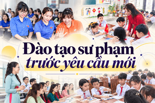 Đào tạo sư phạm trước yêu cầu mới