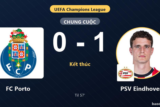 Thua PSV Eindhoven ngay tại Dragão, FC Porto tiếp tục chìm sâu ở nhóm cuối