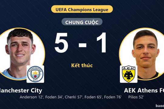Foden lập hat-trick nhấn chìm AEK Athens FC, Manchester City đại thắng tại Etihad