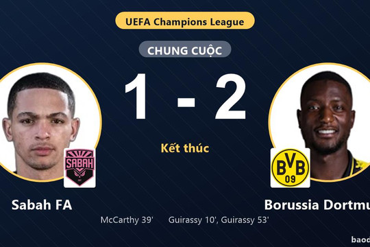 Cú đúp của Guirassy giúp Borussia Dortmund hạ Sabah FA, đẩy đối thủ tụt hạng