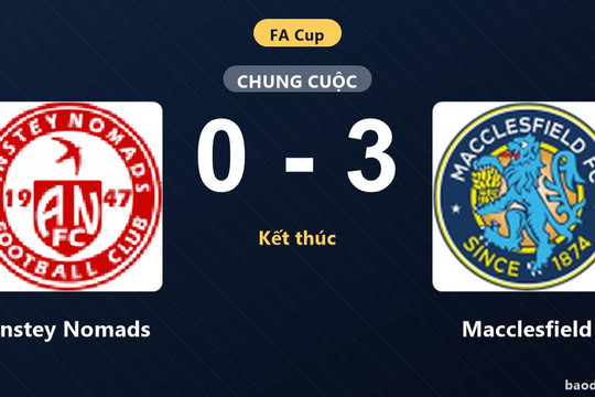 Macclesfield thắng áp đảo 0-3, Anstey Nomads vỡ trận trên sân nhà tại FA Cup