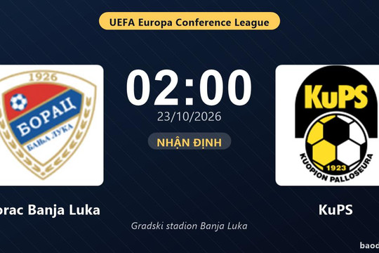 Nhận định Borac Banja Luka vs KuPS: Điểm tựa sân nhà