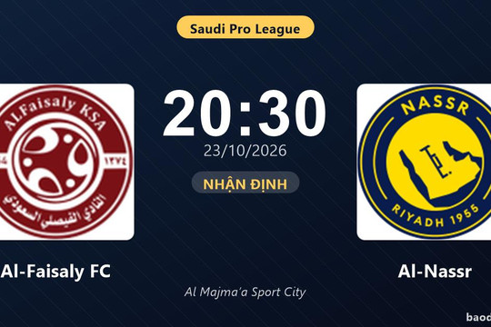 Nhận định Al-Faisaly FC vs Al-Nassr: Cơ hội bám đuổi ngôi đầu