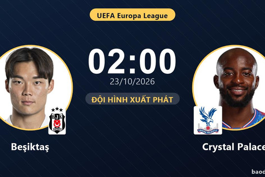 Trực tiếp Beşiktaş vs Crystal Palace: Đội hình xuất phát