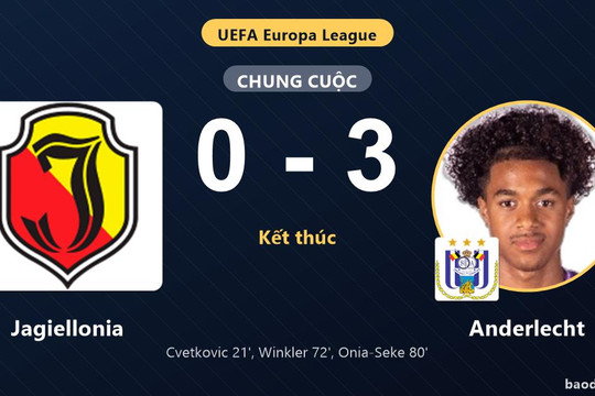 Thua đậm Anderlecht 0-3 trên sân nhà, Jagiellonia lỡ cơ hội bứt phá tại Europa League