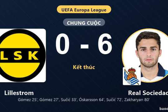 Real Sociedad vùi dập Lillestrom, đẩy đại diện Na Uy lún sâu ở Europa League
