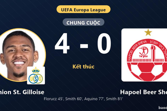 Vùi dập Hapoel Beer Sheva, Union St. Gilloise bứt phá ở Europa League