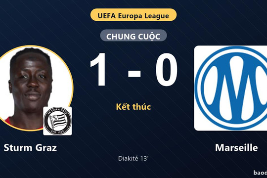 Hạ Marseille 1-0, Sturm Graz đẩy đại diện nước Pháp lún sâu ở Europa League