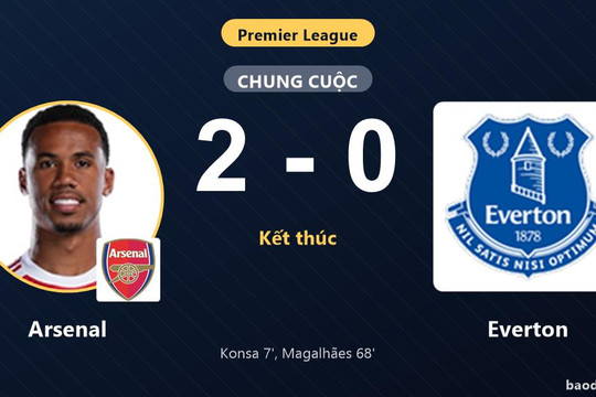 Hạ gục Everton, Arsenal củng cố ngôi nhì và tiếp tục bám đuổi Man City