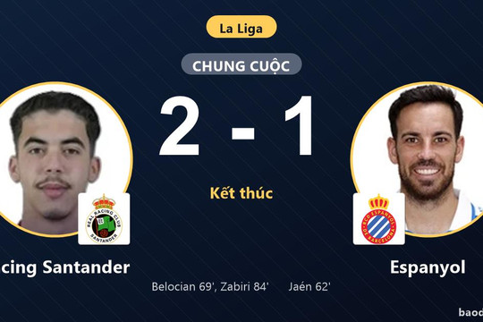 Ngược dòng hạ Espanyol 2-1, Racing Santander áp sát đối thủ ở nhóm cuối La Liga