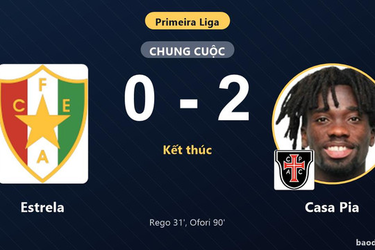 Hạ gục Estrela ngay trên sân khách, Casa Pia thắp hy vọng thoát nhóm cuối