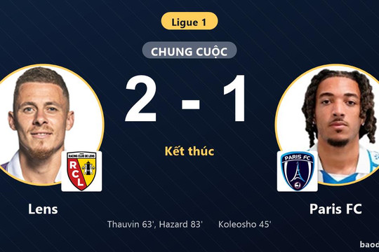 Lens ngược dòng hạ Paris FC, níu chân đối thủ trong cuộc đua top đầu