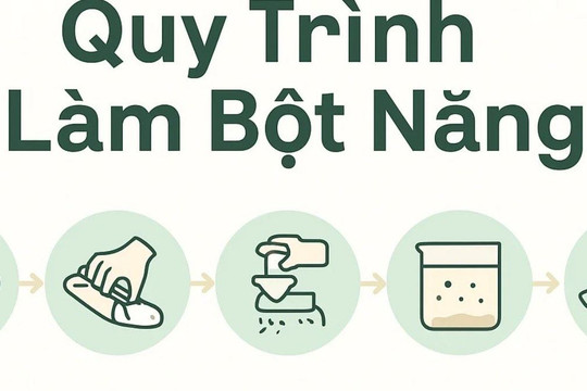 Mẹo sử dụng bột năng chuẩn xác giúp món ăn dẻo dai sánh mịn mà không bị vón cục