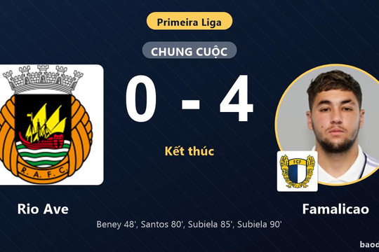 Đè bẹp Rio Ave 4-0, Famalicao vượt mặt chính đối thủ trên bảng xếp hạng Primeira Liga