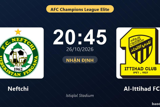 Nhận định Neftchi vs Al-Ittihad FC: Điểm nóng cuộc đua tốp đầu