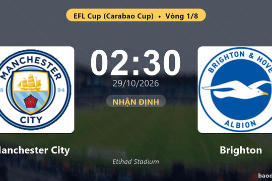 Nhận định Manchester City vs Brighton: Thắng để đi tiếp