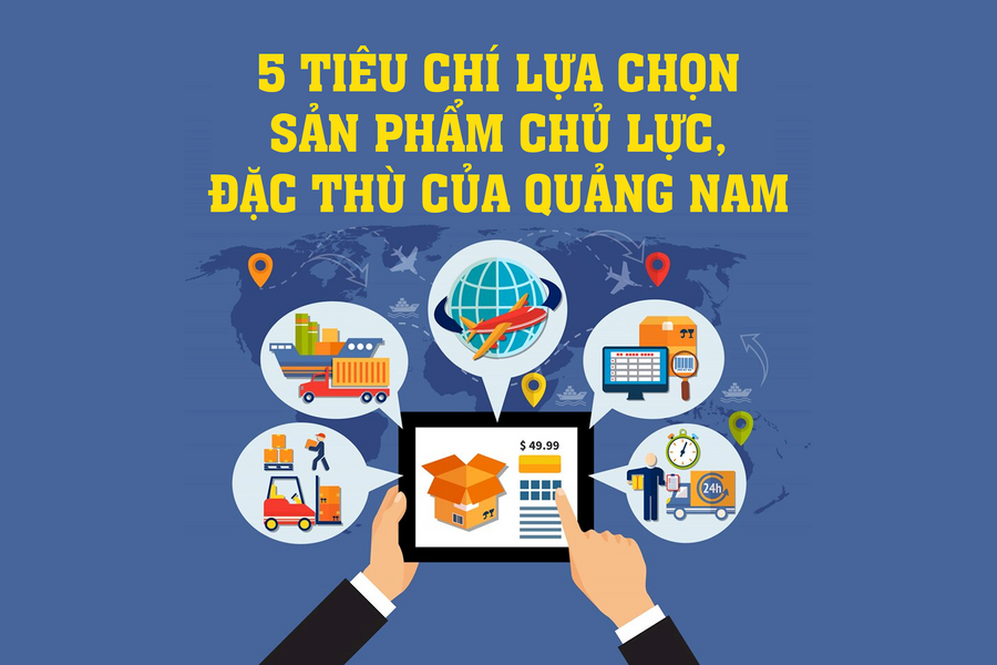 5 tiêu chí lựa chọn sản phẩm chủ lực, đặc thù của Quảng Nam