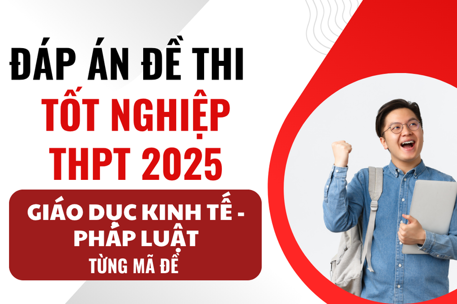 Đáp án môn Giáo dục kinh tế pháp luật mã đề 1047 thi TN THPT 2025