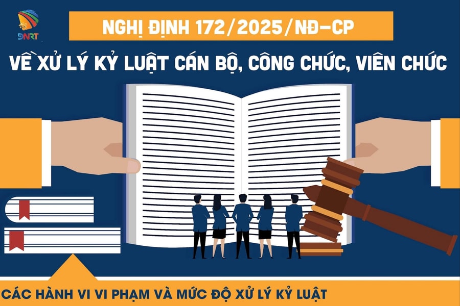 Quy định về xử lý kỷ luật cán bộ, công chức